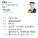 개인적으로 기대하는 이번에 처음 국회 입상하는 의원들 이미지