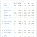 ㈜개미환경 이미지