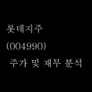 (주)백학음료 이미지