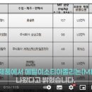주식회사 환경티에스