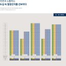수원-1645 이미지