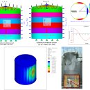 FE analysis skill of shell and roof buckling of API 650 Storage Tank 이미지