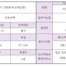 하대동175 이미지