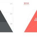 시도여행사