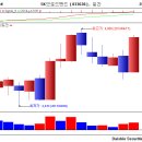 에스엠에이치알