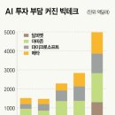 스페셜리 - 서대문구 | 스페셜리