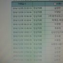 (주)광주오피스넥스 이미지