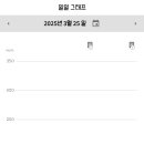 리브레 혈당측정기 후기