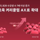 팀스파르타 이미지