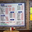 금도수산