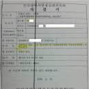 마트 식파라치 유통기한 경과제품 판매로 영업정지 7일 갈음 과징금, 행정심판과 집행정지 신청을 하여 모두 완전 구제 됨. 이미지