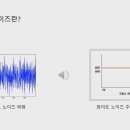 고려전자 이미지