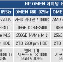 원PC게임 이미지