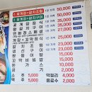 연화정 이미지