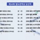 Re: 제10회 철도문학상 심사결과 발표 이미지