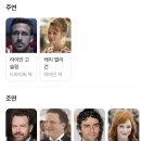 버니모텔 | 영화 드라이브(2011) 정보, 줄거리, 결말, 후기