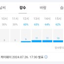 장소 변경: 수락산 계곡 이미지