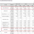 (주)안연케어 이미지