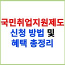 국민취업지원제도 신청 후 전입신고(주소 변경)하면 1유형 → 2유형으로 바뀔까? 이미지