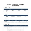 한국외국어대학교 법학전문대학원 이미지