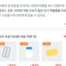 나우약국 이미지