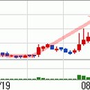 (주)화성써모 이미지