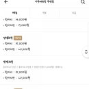 아주커치킨무선점