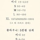 피어나꽃