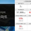 거평공인중개사사무소 이미지