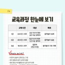 유아오르프음악놀이 이미지