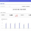 21세기영어교육연구회