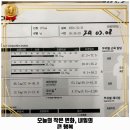 바디필헬스스피닝 이미지