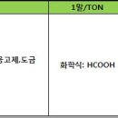 신영약품 이미지