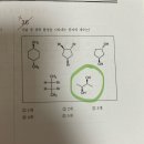 [핵심개념 문제풀이] 입체화학 p.63 36번 이미지