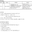 서울도신초등학교 이미지