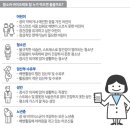 탑바이오 이미지