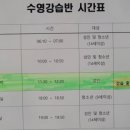 예천청소년수련관 수영장 이미지