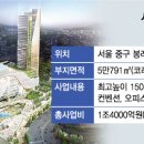 중구 봉래동2가 122, 서울역 북부역세권 개발 이미지