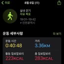 아라리 정육 | 대성공이 돼