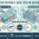 세보금속