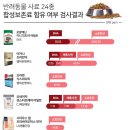 한국패시피카 - 100109 | 반려견 마켓컬리 유명한 사료 다 먹여본 후기 (하림펫푸드/오리젠/아카나)