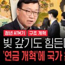 &#34;빚 갚기도 힘든데 더 내라니...&#34; &#39;연금 개혁&#39;에 대한민국 운명 달린 이유..70세 이상 상용직, 10년새 4배 증가 했다..노년 이미지