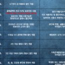 영웅전자 이미지