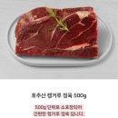 버틀럽 이미지
