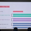 [칼럼 9] KRX방문 금융교육 참여후기