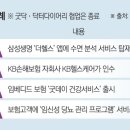 윈윈헬스 이미지