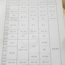 경상북도 청도학생수련원 이미지