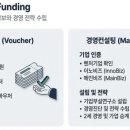 (주)씨넷 이미지