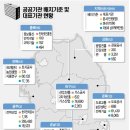전국개발 이미지