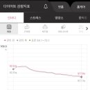 미래 골프 연습장 네이버블로그